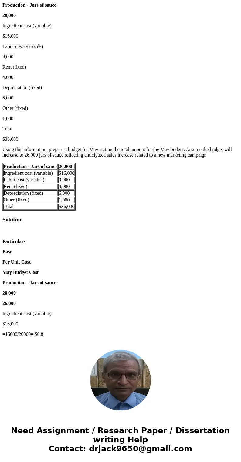 Production - Jars of sauce 20,000 Ingredient cost (variable) $16,000 Labor cost (variable) 9,000 Rent (fixed) 4,000 Depreciation (fixed) 6,000 Other (fixed) 1,0 Production - Jars of sauce 20,000 Ingredient cost (variable) $16,000 Labor cost (variable) 9,000 Rent (fixed) 4,000 Depreciation (fixed) 6,000 Other (fixed) 1,0