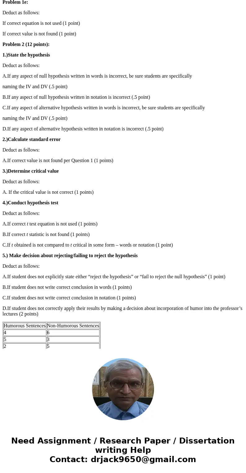 Q1 and Q2: Steven Schmidt (1994) conducted a series of experiments examining the effects of humor on memory. In one study, participants were given a mix of humo Q1 and Q2: Steven Schmidt (1994) conducted a series of experiments examining the effects of humor on memory. In one study, participants were given a mix of humo