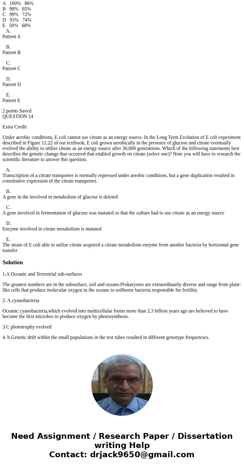 QUESTION 1 Which ecological niche described below possesses the greatest number of prokaryotic cells (select one)? A. Oceanic and Terrestrial sub-surfaces B. In QUESTION 1 Which ecological niche described below possesses the greatest number of prokaryotic cells (select one)? A. Oceanic and Terrestrial sub-surfaces B. In