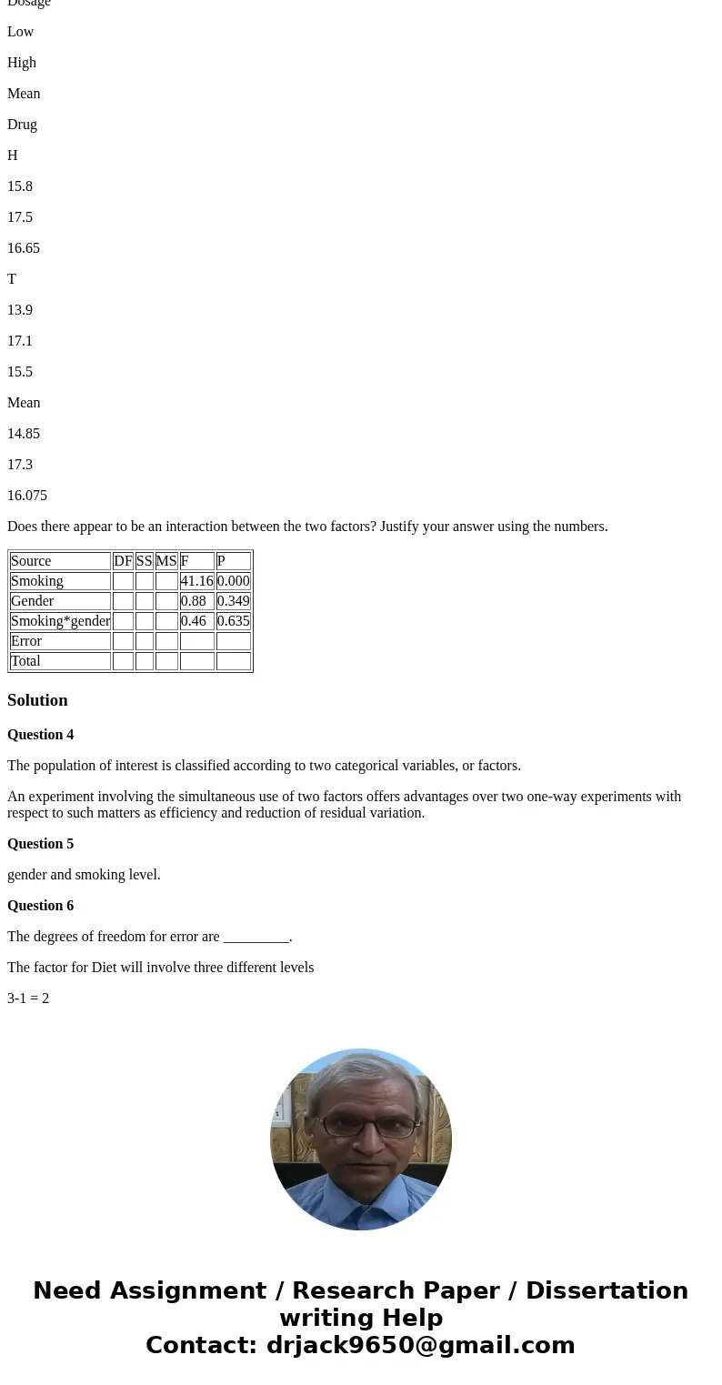 Question 3 A study compares three levels of Factor A and four levels of Factor B, with three observations in each group. An F statistic of 5.113 is reported for Question 3 A study compares three levels of Factor A and four levels of Factor B, with three observations in each group. An F statistic of 5.113 is reported for