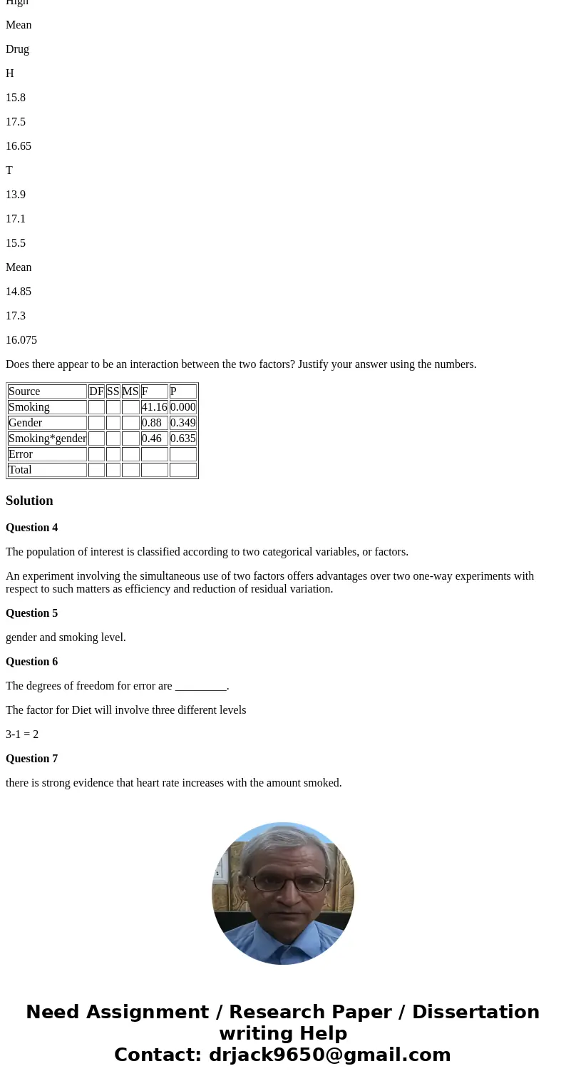 Question 3 A study compares three levels of Factor A and four levels of Factor B, with three observations in each group. An F statistic of 5.113 is reported for Question 3 A study compares three levels of Factor A and four levels of Factor B, with three observations in each group. An F statistic of 5.113 is reported for