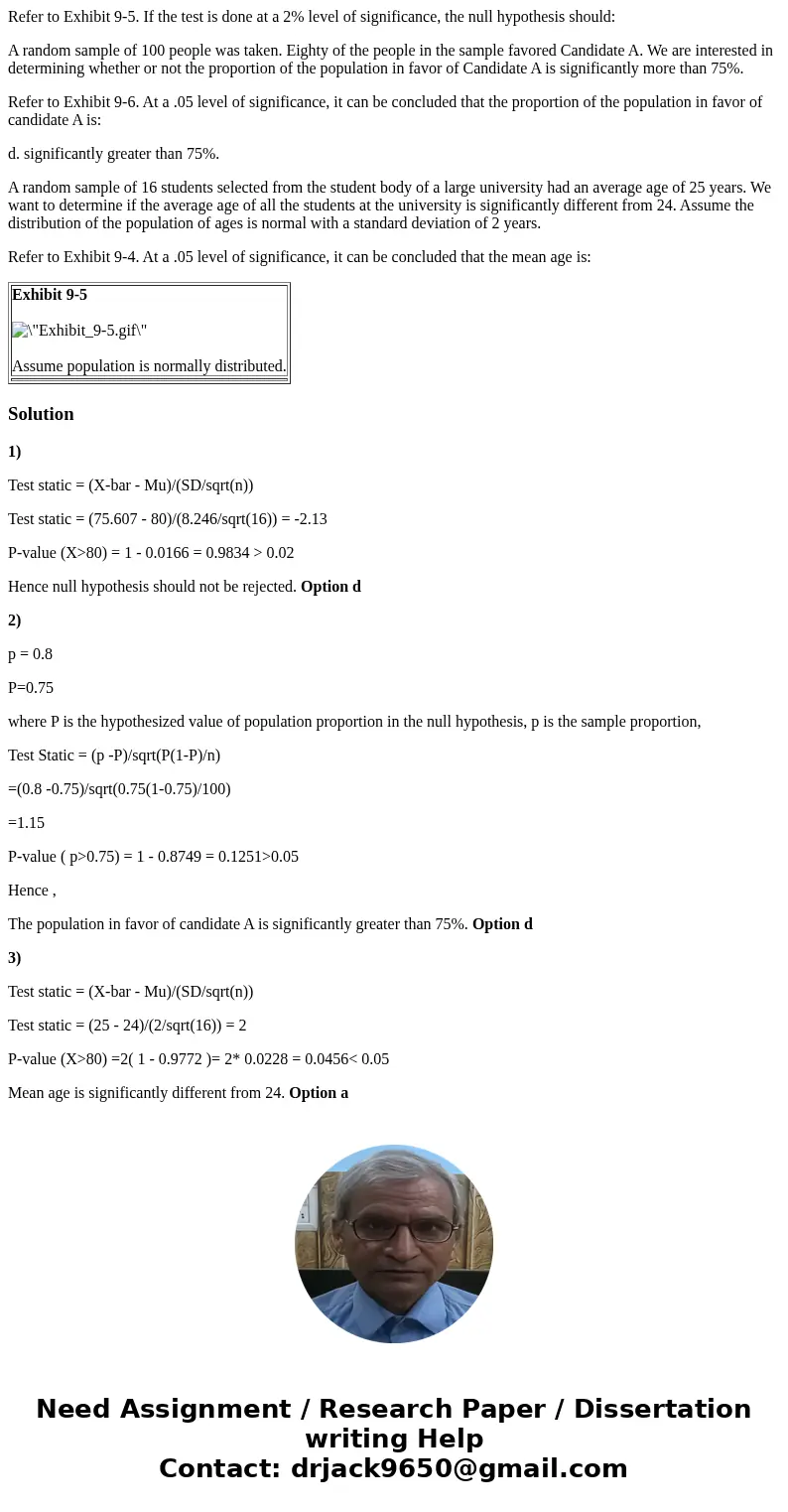 Refer to Exhibit 9-5. If the test is done at a 2% level of significance, the null hypothesis should: A random sample of 100 people was taken. Eighty of the peop