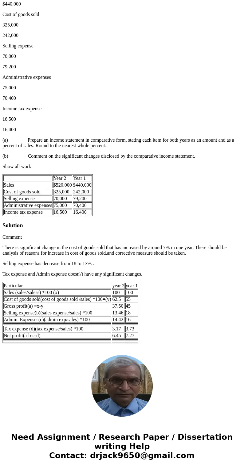 Revenue and expense data for Emerging Technologies are as follows: Year 2 Year 1 Sales $520,000 $440,000 Cost of goods sold 325,000 242,000 Selling expense 70,0 Revenue and expense data for Emerging Technologies are as follows: Year 2 Year 1 Sales $520,000 $440,000 Cost of goods sold 325,000 242,000 Selling expense 70,0