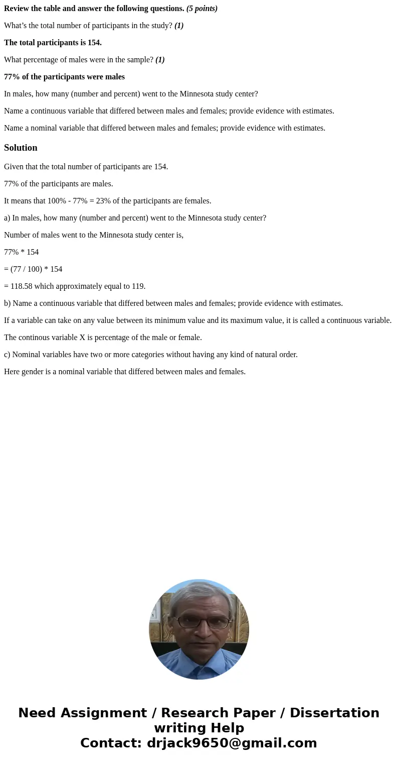 Review the table and answer the following questions. (5 points) What’s the total number of participants in the study? (1) The total participants is 154. What pe Review the table and answer the following questions. (5 points) What’s the total number of participants in the study? (1) The total participants is 154. What pe