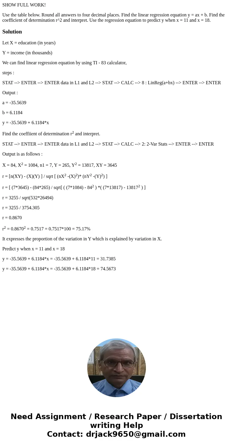 SHOW FULL WORK! Use the table below. Round all answers to four decimal places. Find the linear regression equation y = ax + b. Find the coefficient of determina SHOW FULL WORK! Use the table below. Round all answers to four decimal places. Find the linear regression equation y = ax + b. Find the coefficient of determina