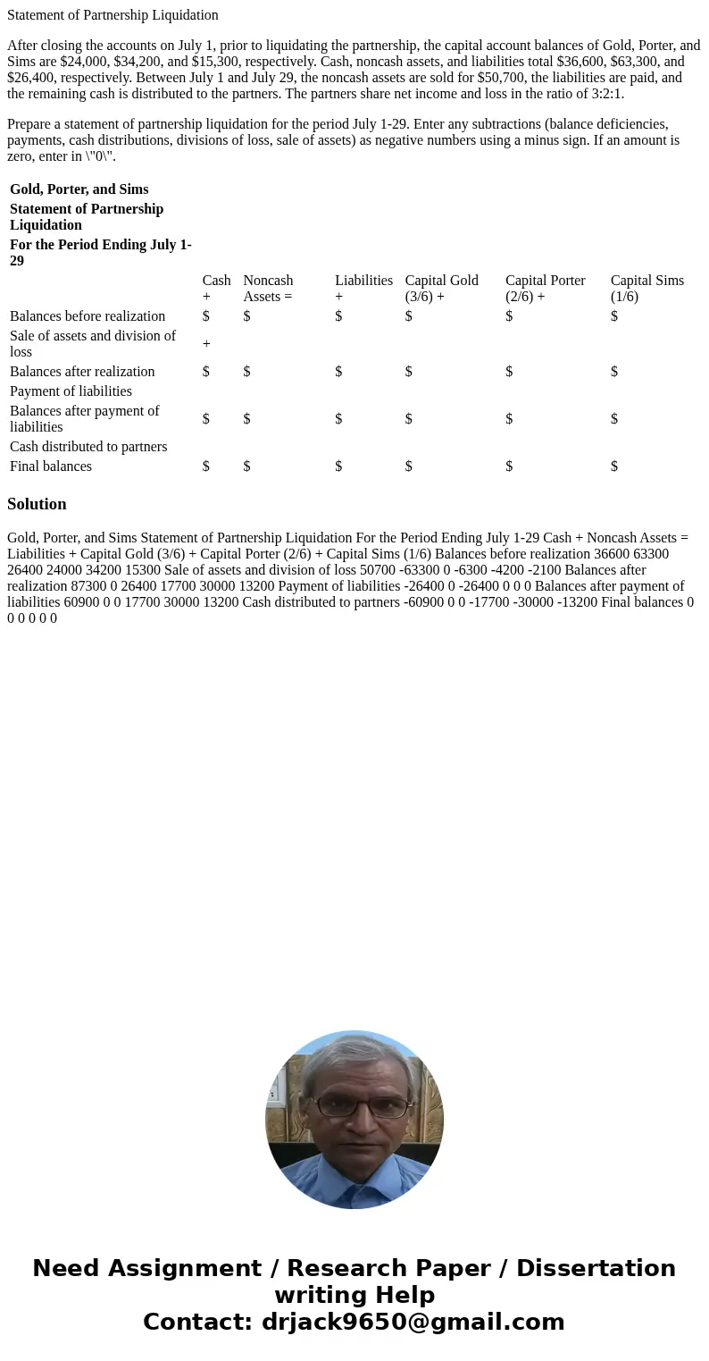Statement of Partnership Liquidation After closing the accounts on July 1, prior to liquidating the partnership, the capital account balances of Gold, Porter, a
