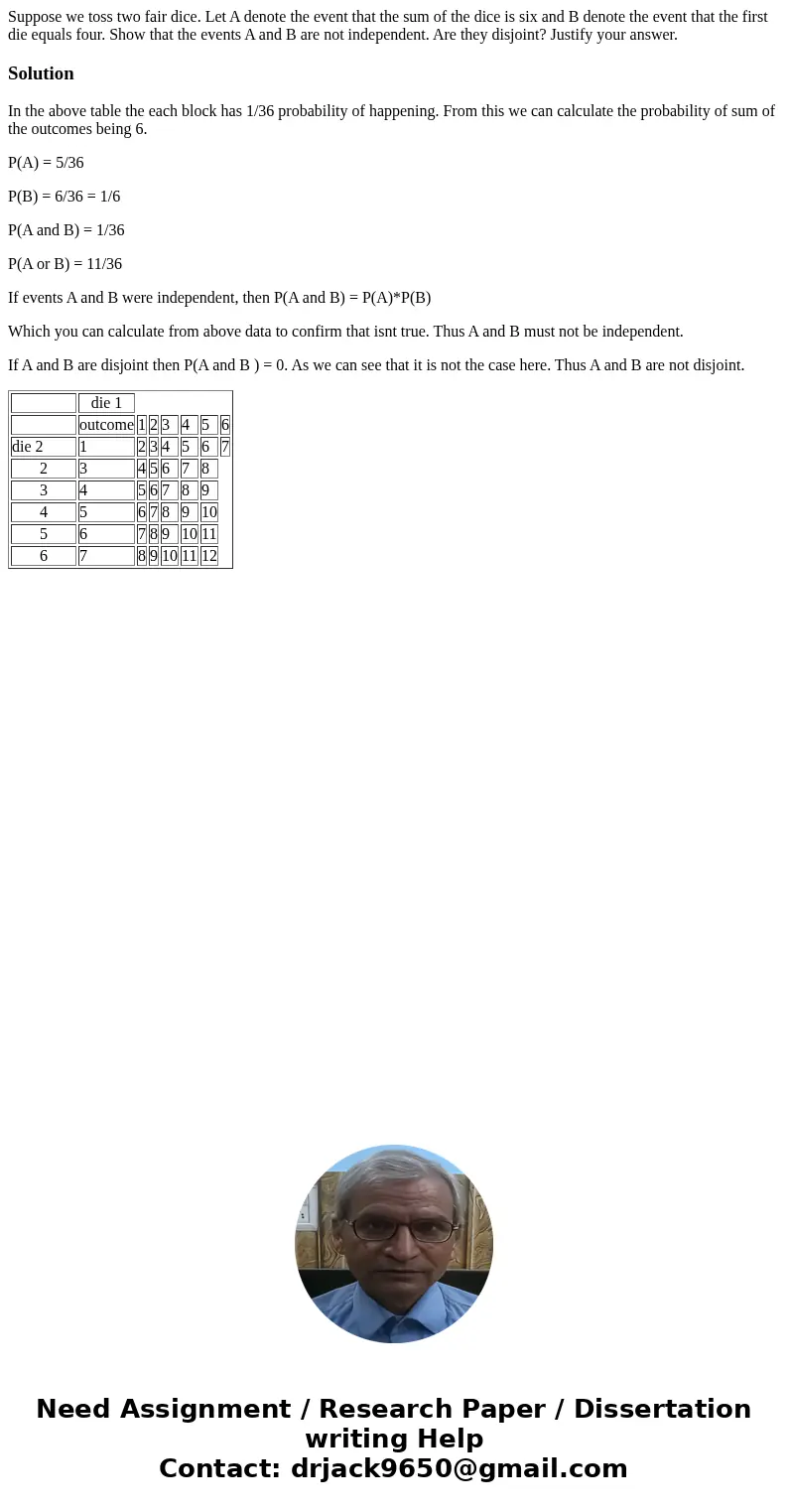  Suppose we toss two fair dice. Let A denote the event that the sum of the dice is six and B denote the event that the first die equals four. Show that the even