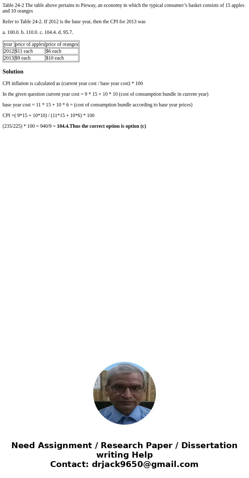 Table 24-2 The table above pertains to Pieway, an economy in which the typical consumer’s basket consists of 15 apples and 10 oranges Refer to Table 24-2. If 20