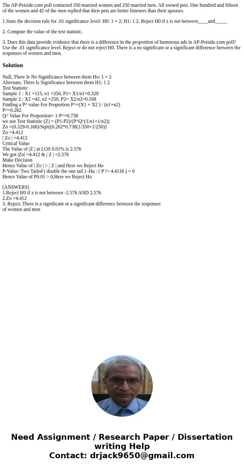 The AP-Petside.com poll contacted 350 married women and 250 married men. All owned pets. One hundred and fifteen of the women and 42 of the men replied that the The AP-Petside.com poll contacted 350 married women and 250 married men. All owned pets. One hundred and fifteen of the women and 42 of the men replied that the