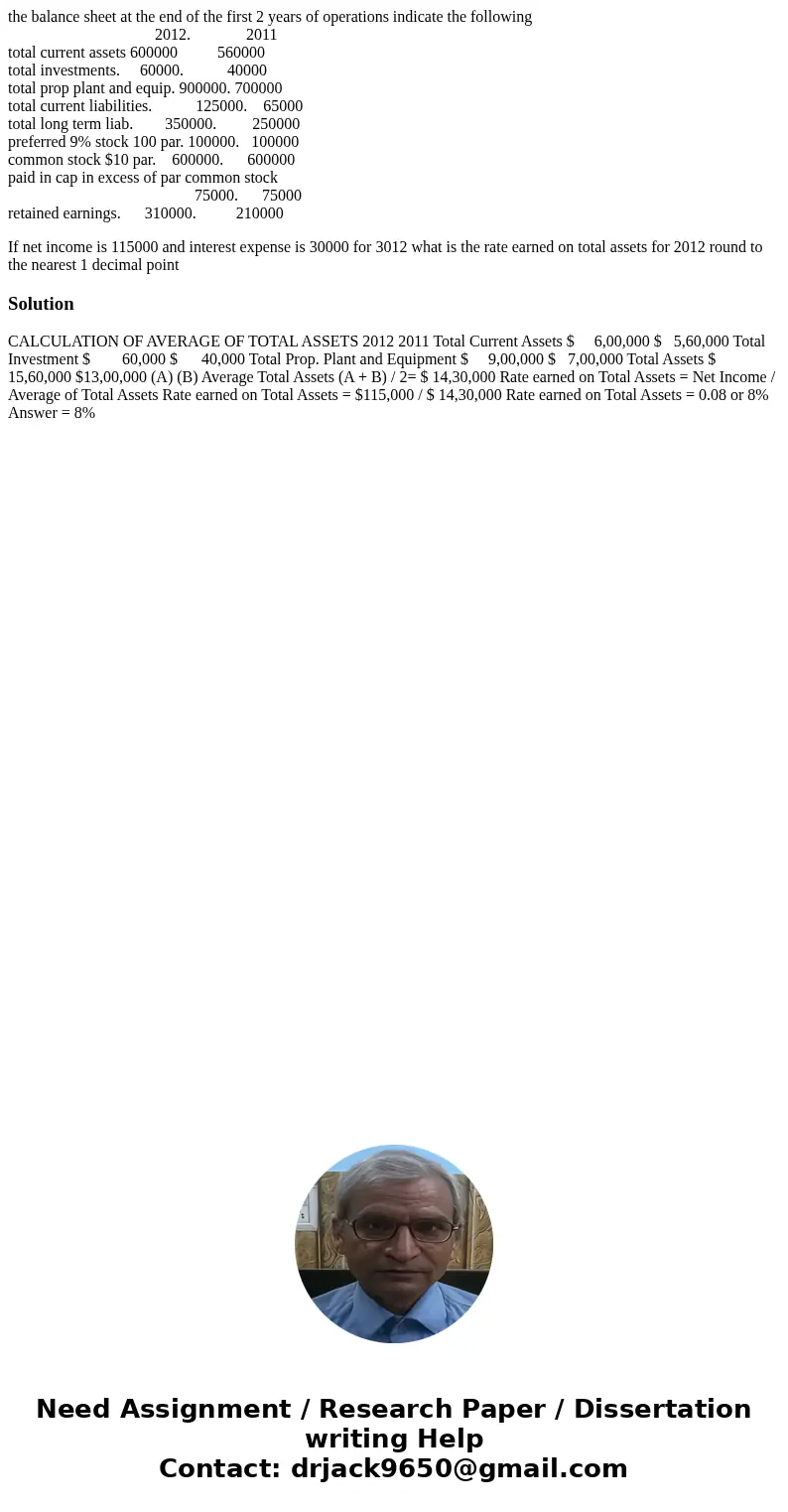 the balance sheet at the end of the first 2 years of operations indicate the following 2012. 2011 total current assets 600000 560000 total investments. 60000. 4 the balance sheet at the end of the first 2 years of operations indicate the following 2012. 2011 total current assets 600000 560000 total investments. 60000. 4