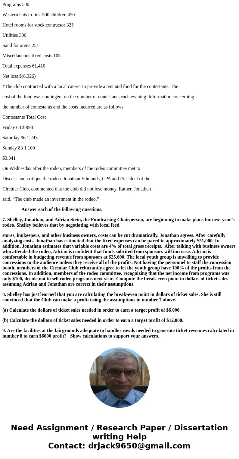 THE BUSINESS SITUATION When Shelley Jones became president-elect of the Circular Club of Auburn, Kansas, she was asked to suggest a new fundraising activity fo  THE BUSINESS SITUATION When Shelley Jones became president-elect of the Circular Club of Auburn, Kansas, she was asked to suggest a new fundraising activity fo