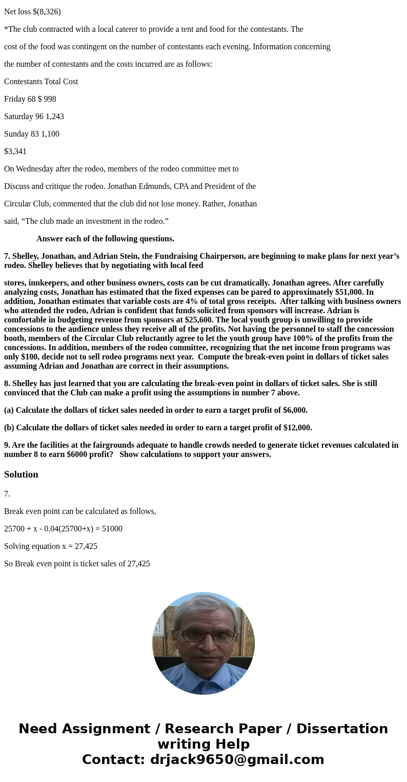 THE BUSINESS SITUATION When Shelley Jones became president-elect of the Circular Club of Auburn, Kansas, she was asked to suggest a new fundraising activity fo  THE BUSINESS SITUATION When Shelley Jones became president-elect of the Circular Club of Auburn, Kansas, she was asked to suggest a new fundraising activity fo