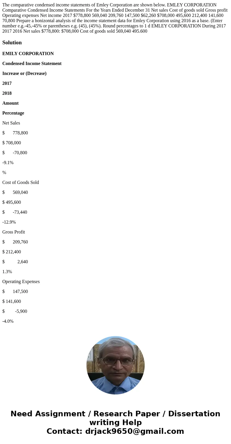  The comparative condensed income statements of Emley Corporation are shown below. EMLEY CORPORATION Comparative Condensed Income Statements For the Years Ended