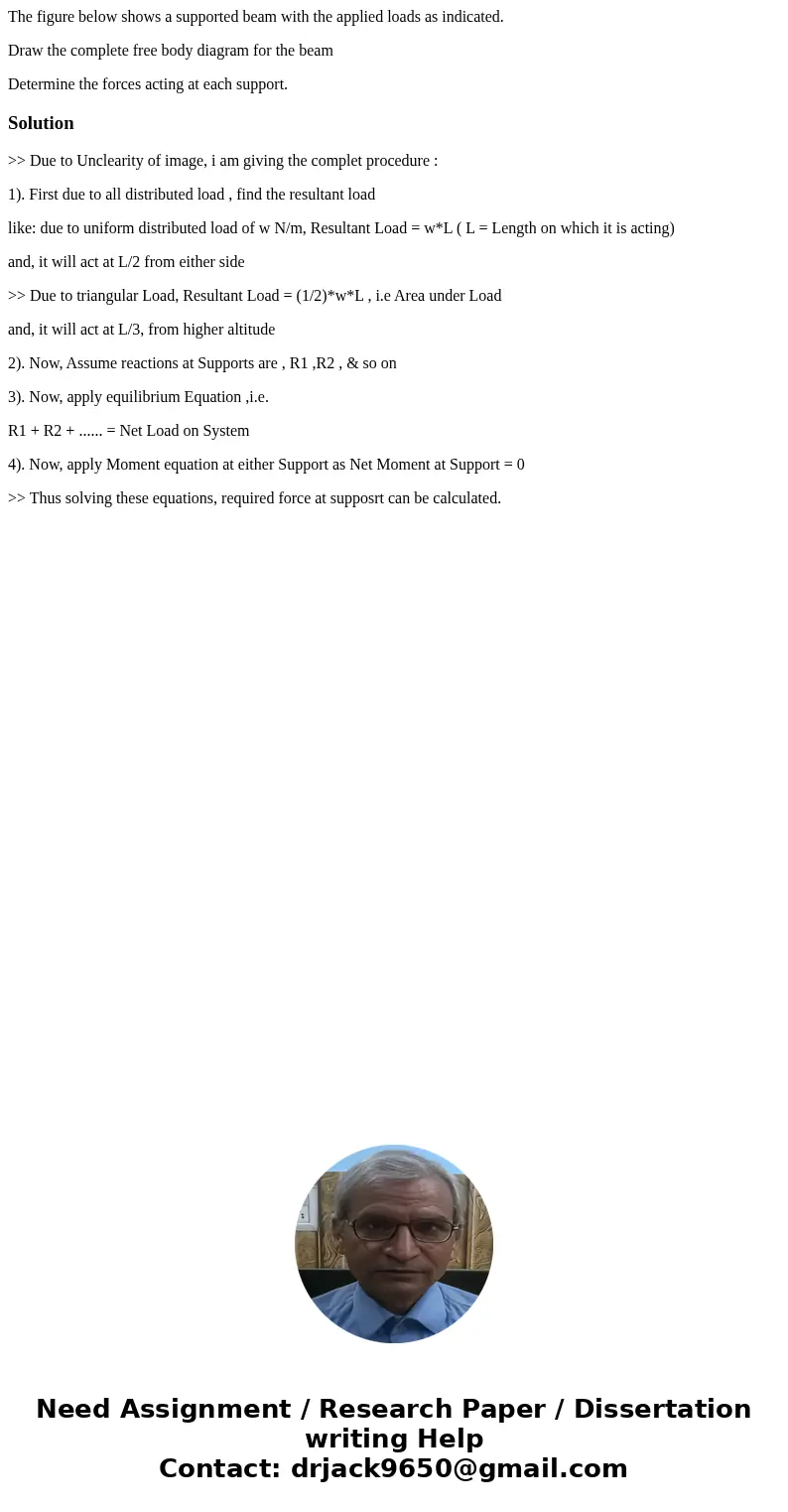 The figure below shows a supported beam with the applied loads as indicated. Draw the complete free body diagram for the beam Determine the forces acting at eac The figure below shows a supported beam with the applied loads as indicated. Draw the complete free body diagram for the beam Determine the forces acting at eac