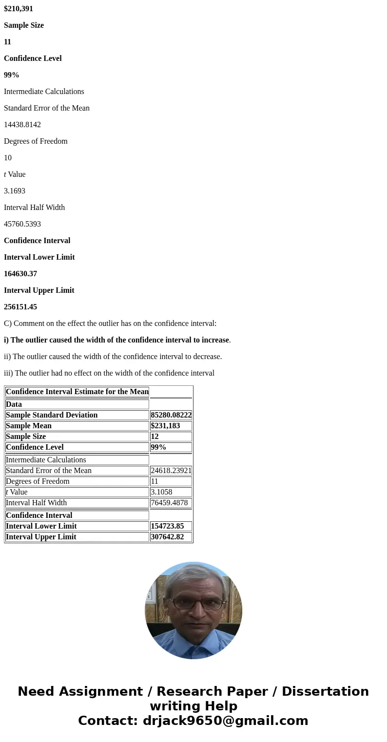 The following data represent the asking price of a simple random sample of homes for sale. Construct a 99% confidence interval with and without the outlier incl