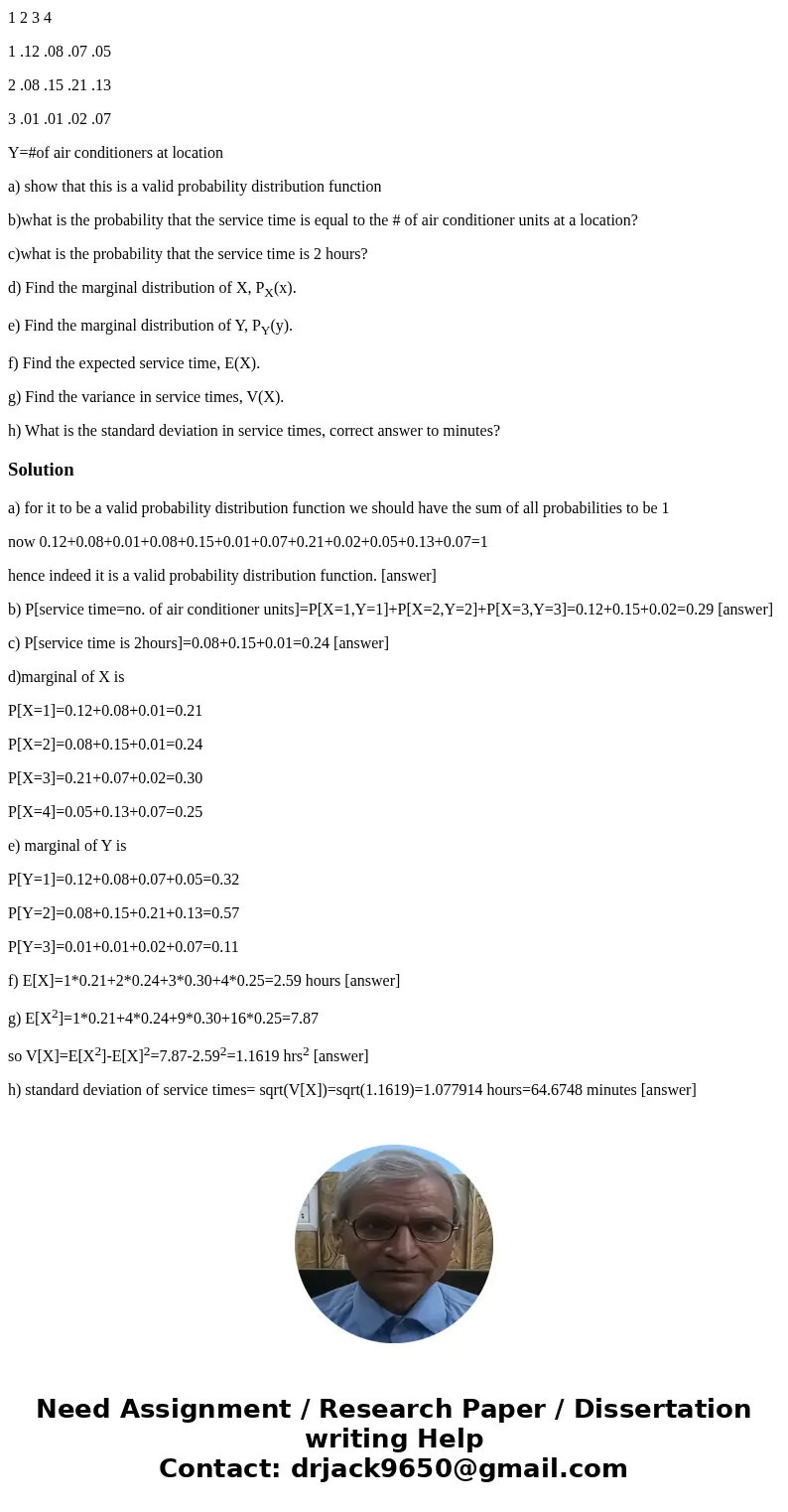 The following is a joint probability distribution function for air conditioner maintenance. X= service time (hr) 1 2 3 4 1 .12 .08 .07 .05 2 .08 .15 .21 .13 3 . The following is a joint probability distribution function for air conditioner maintenance. X= service time (hr) 1 2 3 4 1 .12 .08 .07 .05 2 .08 .15 .21 .13 3 .