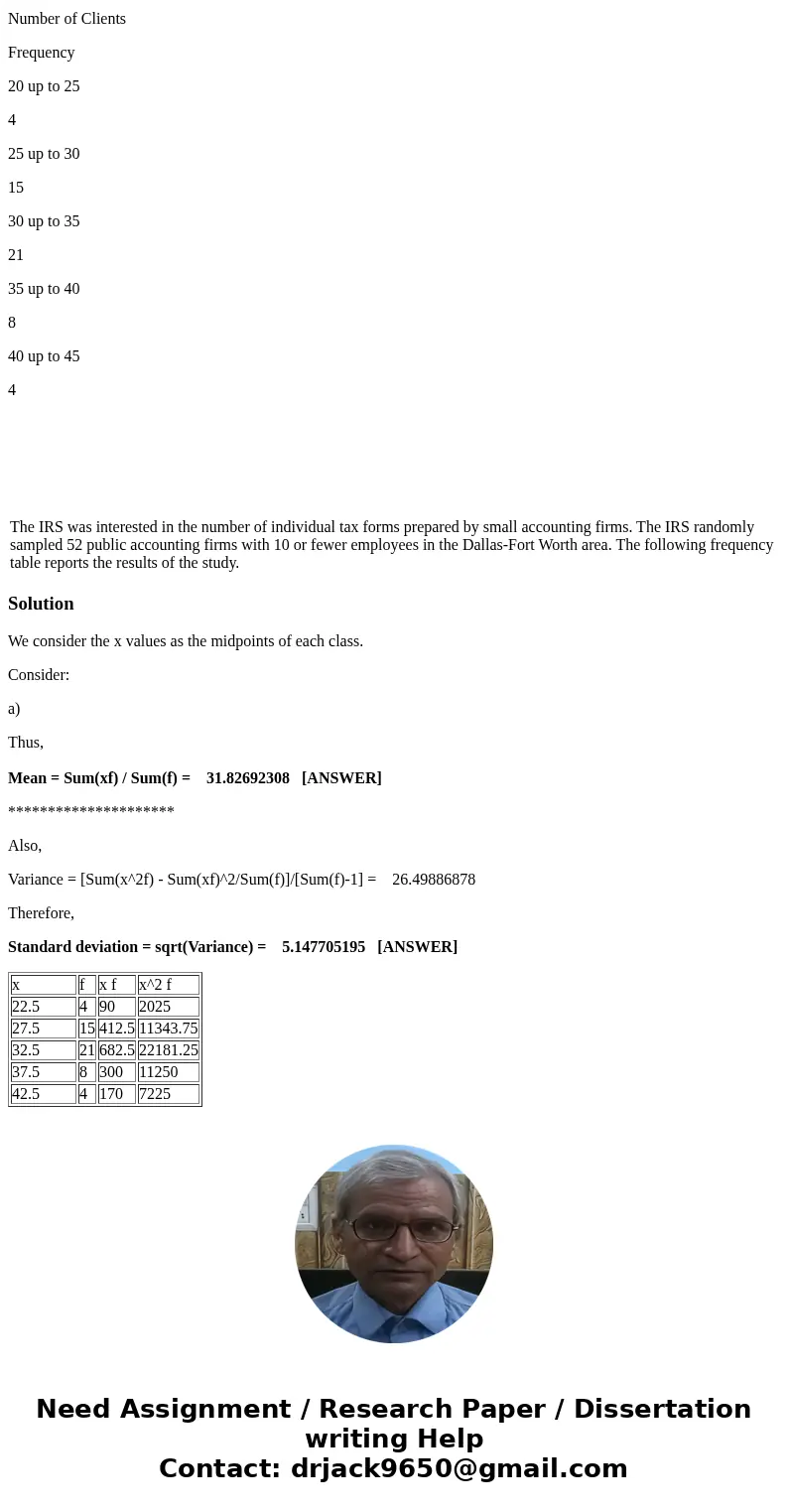 The IRS was interested in the number of individual tax forms prepared by small accounting firms. The IRS randomly sampled 52 public accounting firms with 10 or  The IRS was interested in the number of individual tax forms prepared by small accounting firms. The IRS randomly sampled 52 public accounting firms with 10 or