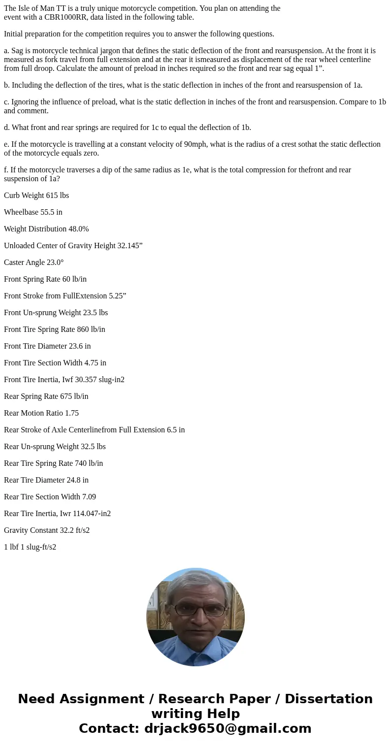The Isle of Man TT is a truly unique motorcycle competition. You plan on attending the event with a CBR1000RR, data listed in the following table. Initial prepa The Isle of Man TT is a truly unique motorcycle competition. You plan on attending the event with a CBR1000RR, data listed in the following table. Initial prepa