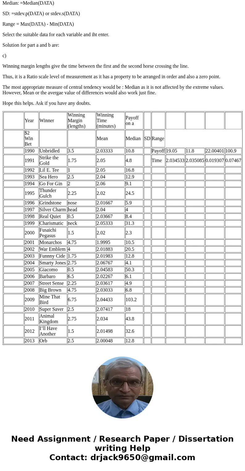 The Kentucky Derby is held the first Saturday in May at Churchill Downs in Louisville, Kentucky. The race track is one and one-quarter miles. The data file “Ken