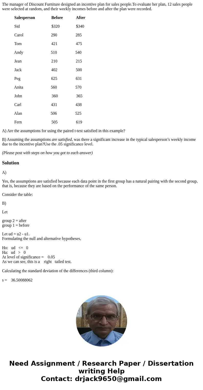 The manager of Discount Furniture designed an incentive plan for sales people.To evaluate her plan, 12 sales people were selected at random, and their weekly in The manager of Discount Furniture designed an incentive plan for sales people.To evaluate her plan, 12 sales people were selected at random, and their weekly in