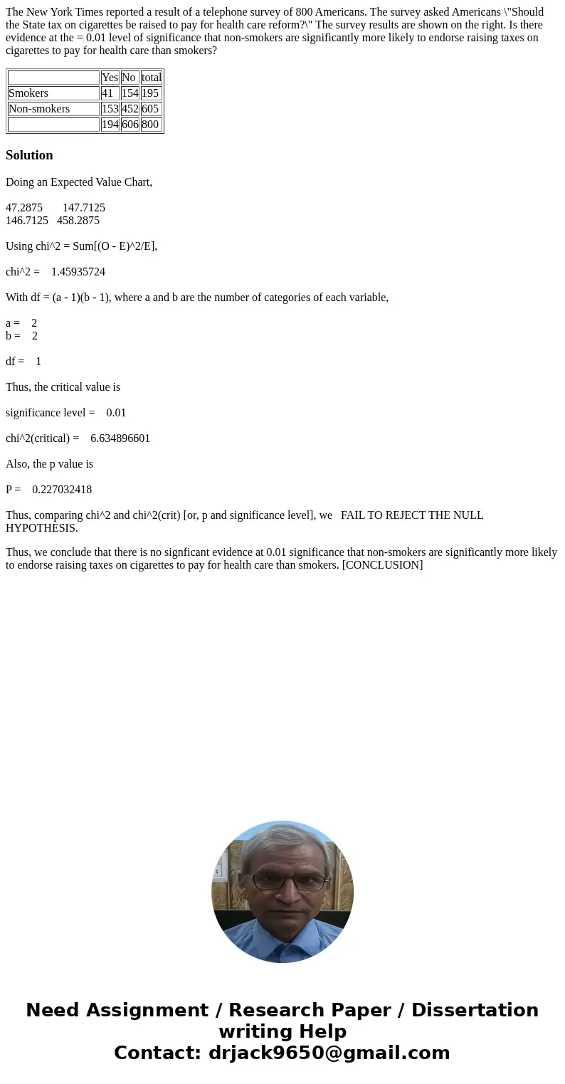 The New York Times reported a result of a telephone survey of 800 Americans. The survey asked Americans \ The New York Times reported a result of a telephone survey of 800 Americans. The survey asked Americans \