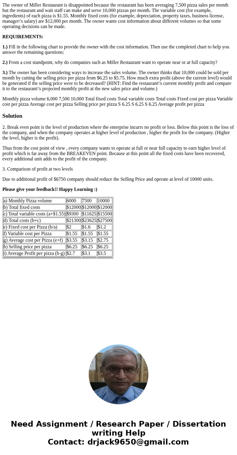 The owner of Miller Restaurant is disappointed because the restaurant has been averaging 7,500 pizza sales per month but the restaurant and wait staff can make  The owner of Miller Restaurant is disappointed because the restaurant has been averaging 7,500 pizza sales per month but the restaurant and wait staff can make