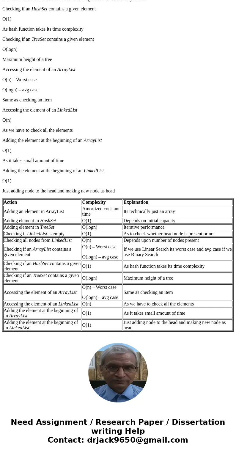 The science of runtime analysis is also present in data structures, not only in algorithms. Adding an element to an Array List might be faster than adding an e  The science of runtime analysis is also present in data structures, not only in algorithms. Adding an element to an Array List might be faster than adding an e