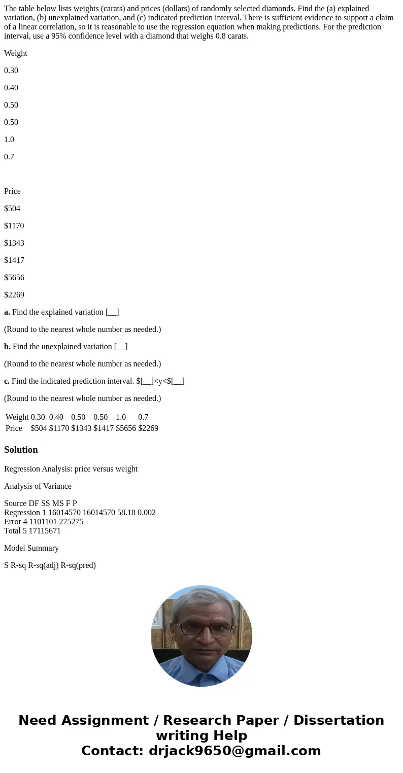 The table below lists weights (carats) and prices (dollars) of randomly selected diamonds. Find the (a) explained variation, (b) unexplained variation, and (c)  The table below lists weights (carats) and prices (dollars) of randomly selected diamonds. Find the (a) explained variation, (b) unexplained variation, and (c)