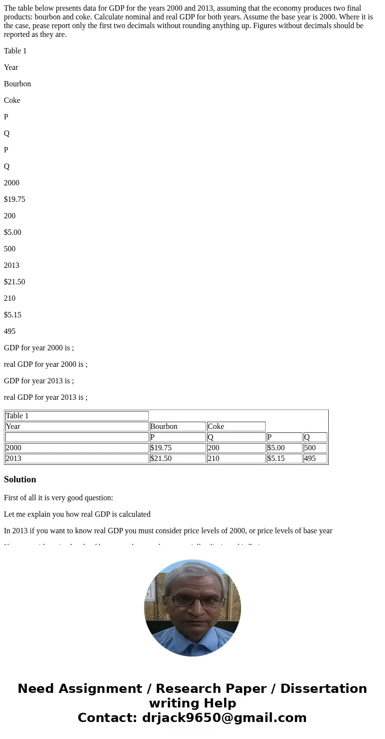 The table below presents data for GDP for the years 2000 and 2013, assuming that the economy produces two final products: bourbon and coke. Calculate nominal an