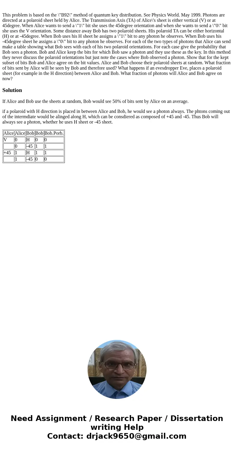  This problem is based on the \