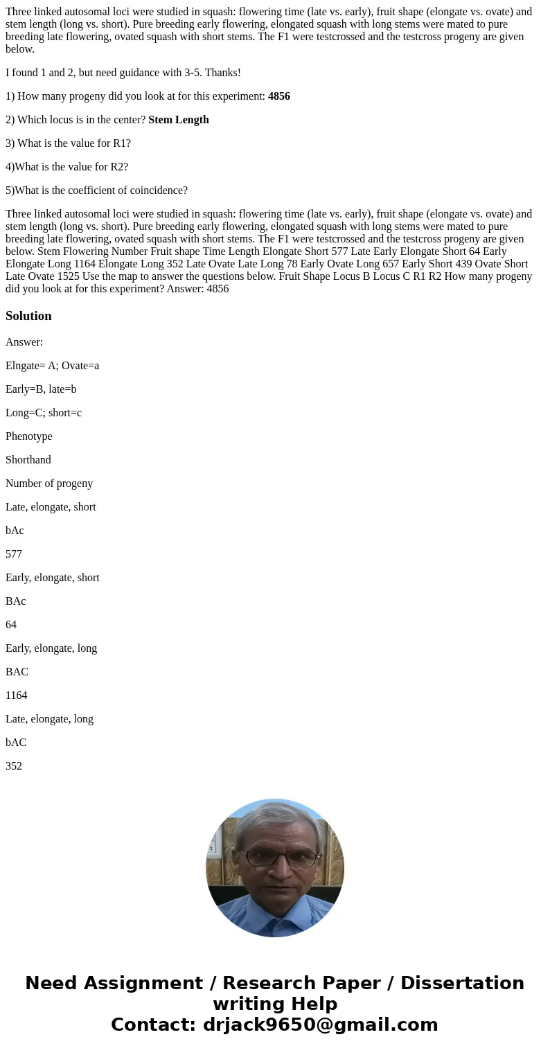 Three linked autosomal loci were studied in squash: flowering time (late vs. early), fruit shape (elongate vs. ovate) and stem length (long vs. short). Pure bre Three linked autosomal loci were studied in squash: flowering time (late vs. early), fruit shape (elongate vs. ovate) and stem length (long vs. short). Pure bre