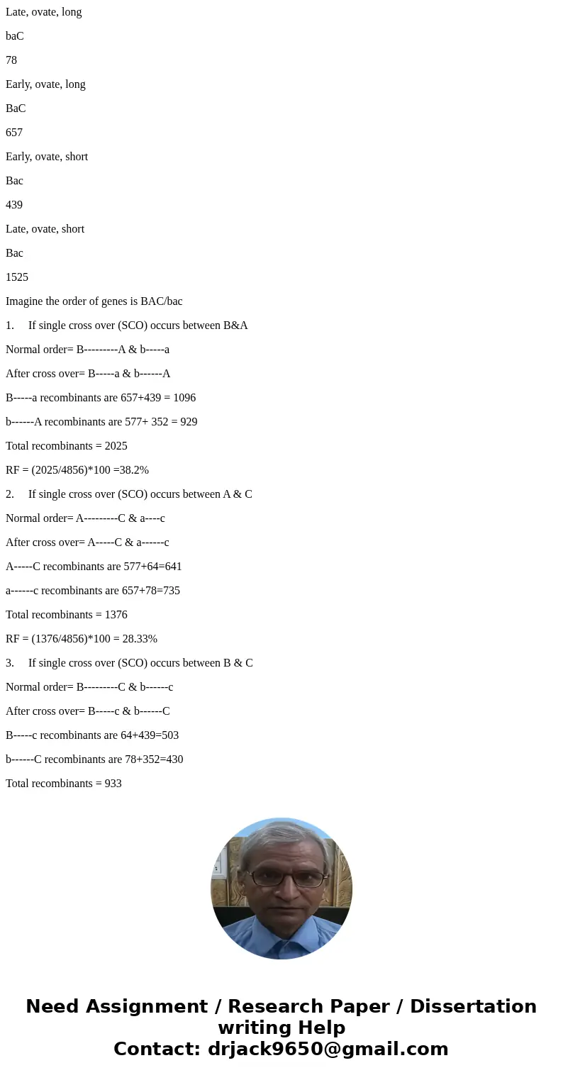 Three linked autosomal loci were studied in squash: flowering time (late vs. early), fruit shape (elongate vs. ovate) and stem length (long vs. short). Pure bre Three linked autosomal loci were studied in squash: flowering time (late vs. early), fruit shape (elongate vs. ovate) and stem length (long vs. short). Pure bre