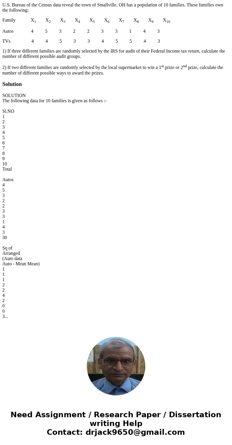 U.S. Bureau of the Census data reveal the town of Smallville, OH has a population of 10 families. These families own the following: Family X1 X2 X3 X4 X5 X6 X7 