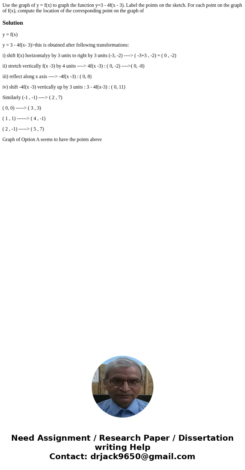 Use the graph of y = f(x) to graph the function y=3 - 4f(x - 3). Label the points on the sketch. For each point on the graph of f(x), compute the location of t  Use the graph of y = f(x) to graph the function y=3 - 4f(x - 3). Label the points on the sketch. For each point on the graph of f(x), compute the location of t