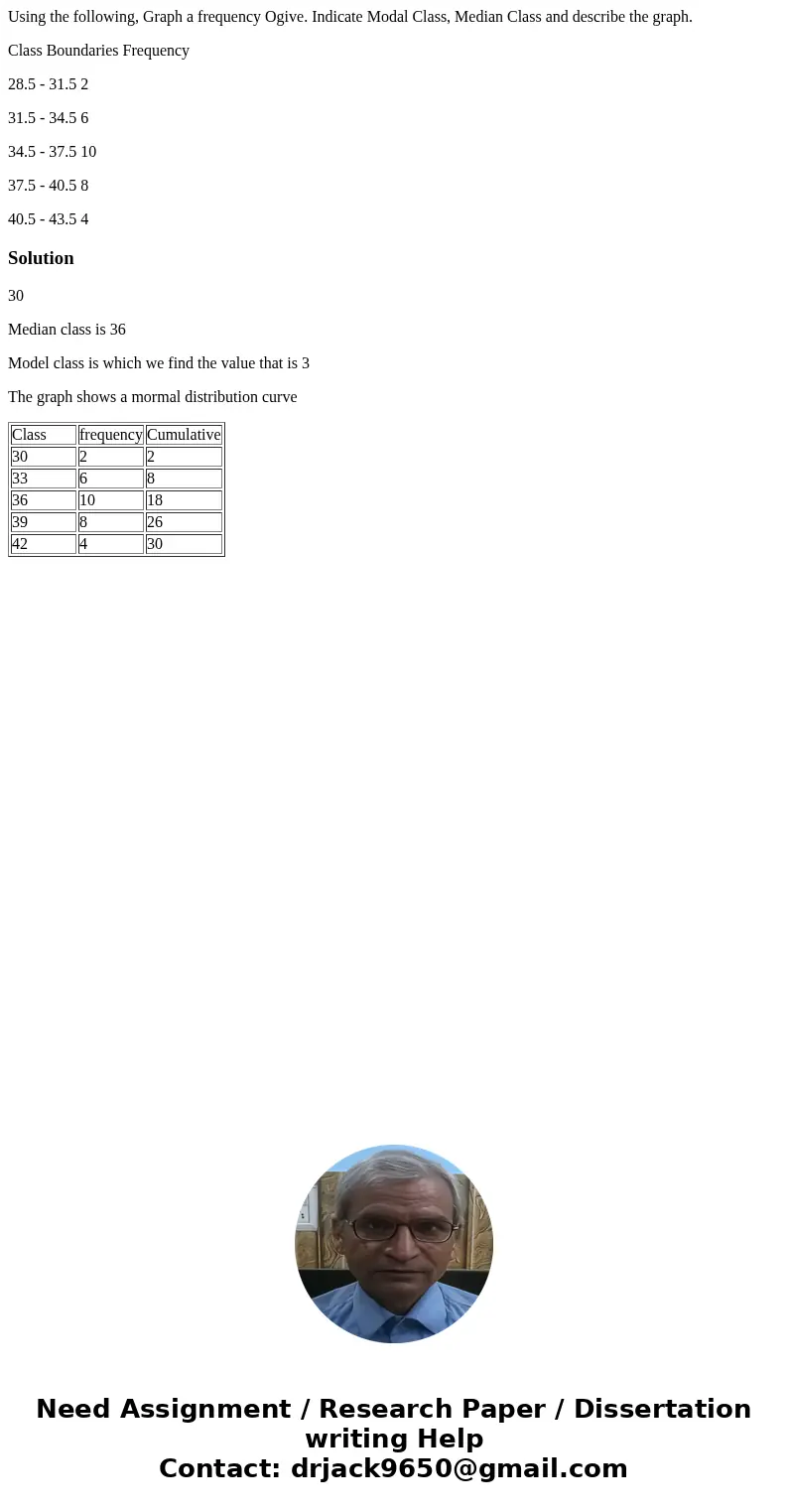 Using the following, Graph a frequency Ogive. Indicate Modal Class, Median Class and describe the graph. Class Boundaries Frequency 28.5 - 31.5 2 31.5 - 34.5 6  Using the following, Graph a frequency Ogive. Indicate Modal Class, Median Class and describe the graph. Class Boundaries Frequency 28.5 - 31.5 2 31.5 - 34.5 6