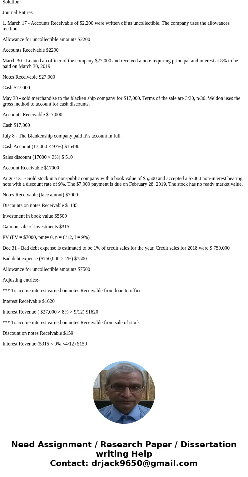 Weldon Corporation’s fiscal year ends December 31. The following is a list of transactions involving receivables that occurred during 2018: Mar. 17 Accounts rec Weldon Corporation’s fiscal year ends December 31. The following is a list of transactions involving receivables that occurred during 2018: Mar. 17 Accounts rec