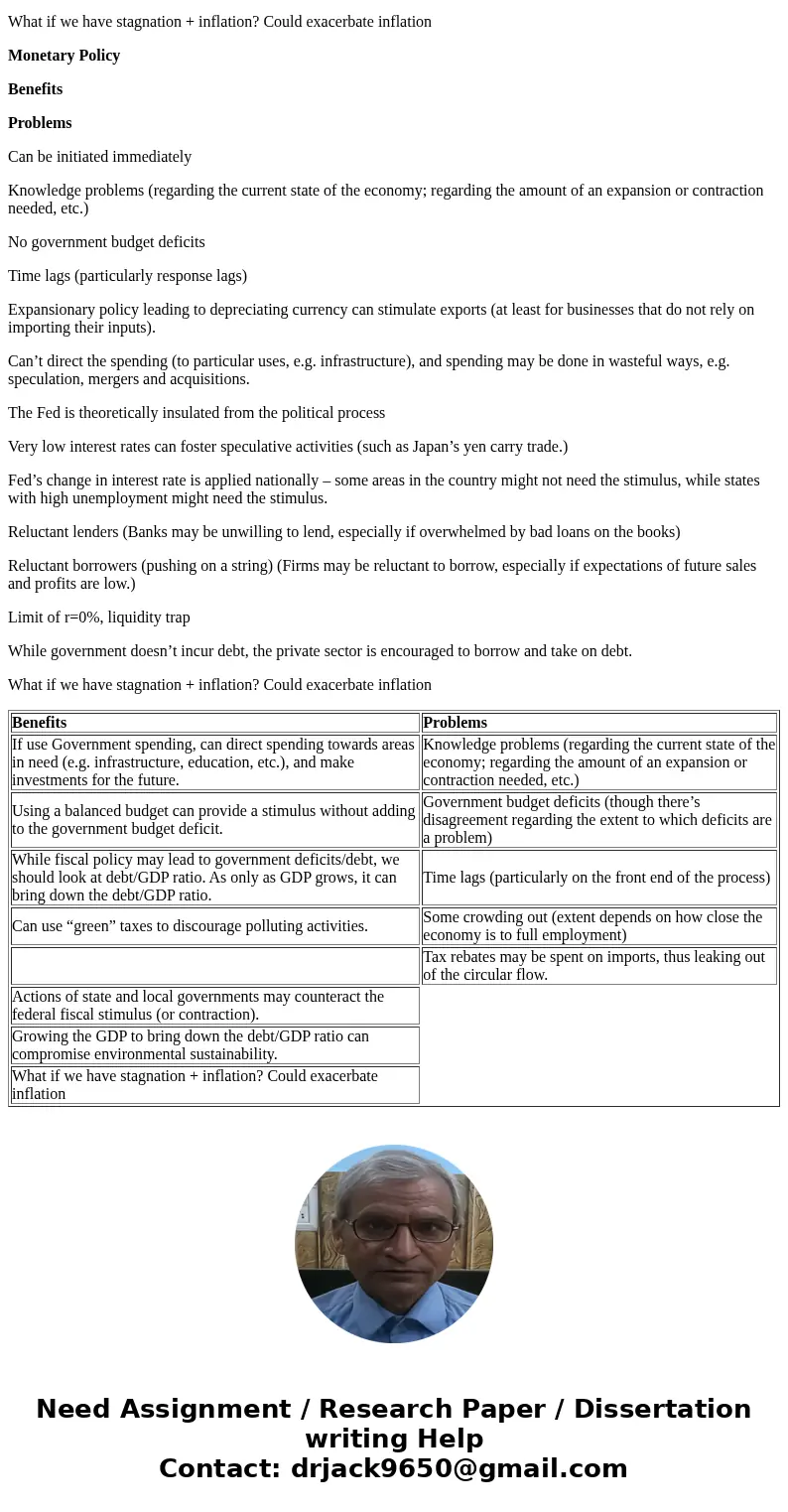 What are the benefits and major problems of the fiscal policy and monetary policy?SolutionFiscal Policy Benefits Problems If use Government spending, can direct What are the benefits and major problems of the fiscal policy and monetary policy?SolutionFiscal Policy Benefits Problems If use Government spending, can direct