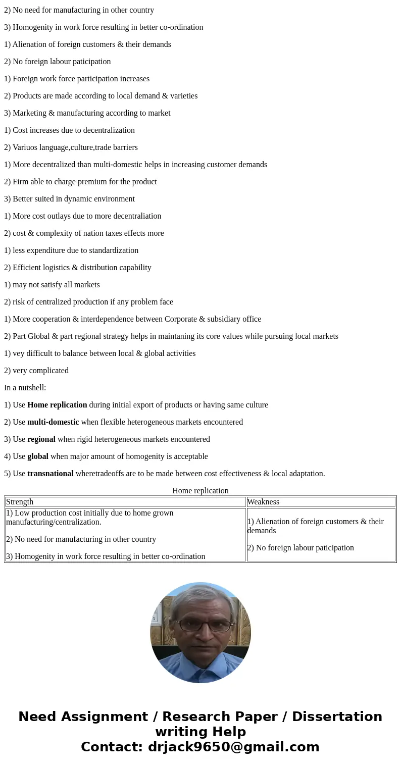 What are the main strengths and weaknesses of each of the competitive strategies: home replication, multi-domestic, regional, global, and transnational? Under w What are the main strengths and weaknesses of each of the competitive strategies: home replication, multi-domestic, regional, global, and transnational? Under w