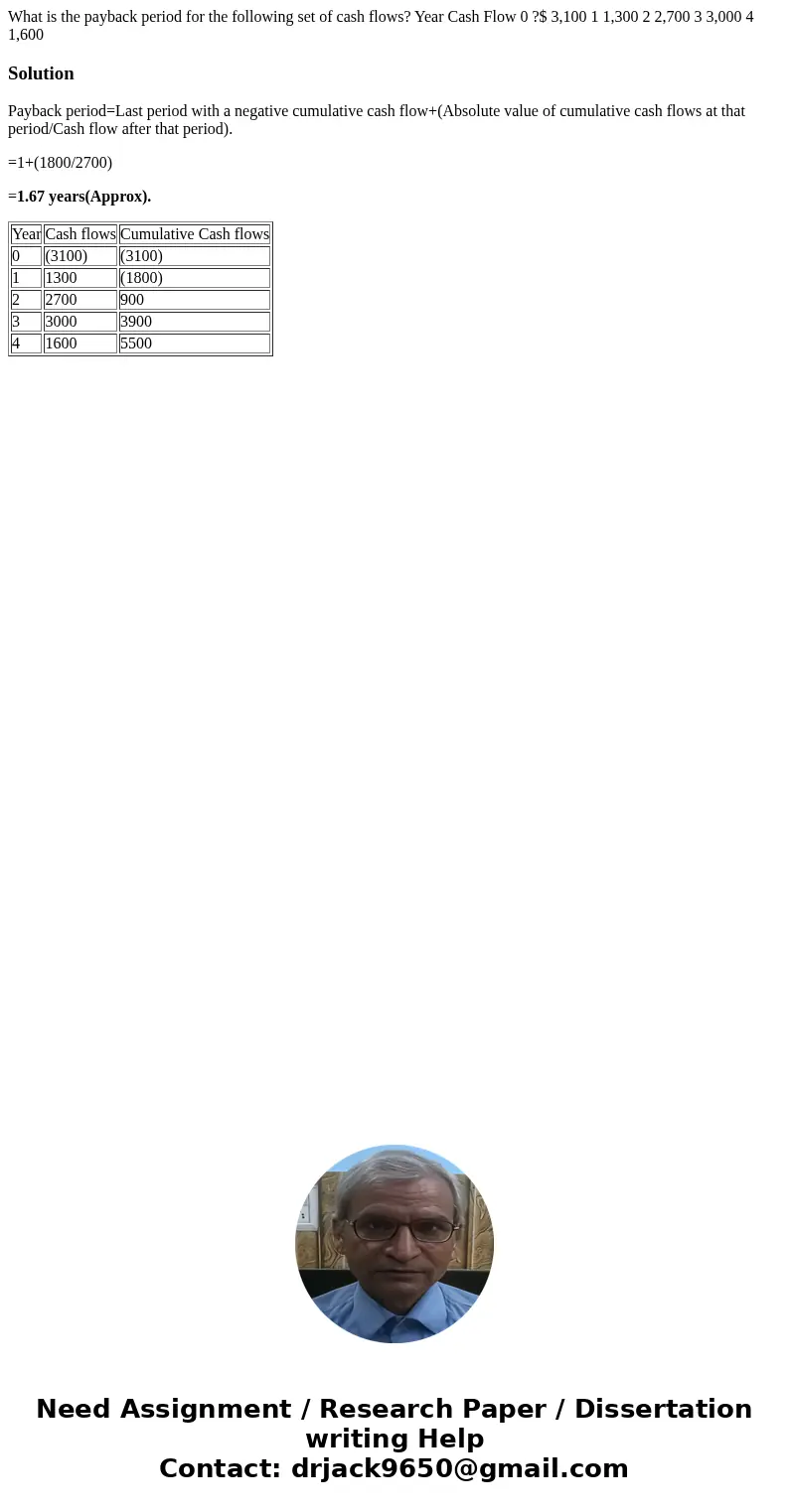 What is the payback period for the following set of cash flows? Year Cash Flow 0 ?$ 3,100 1 1,300 2 2,700 3 3,000 4 1,600SolutionPayback period=Last period with What is the payback period for the following set of cash flows? Year Cash Flow 0 ?$ 3,100 1 1,300 2 2,700 3 3,000 4 1,600SolutionPayback period=Last period with