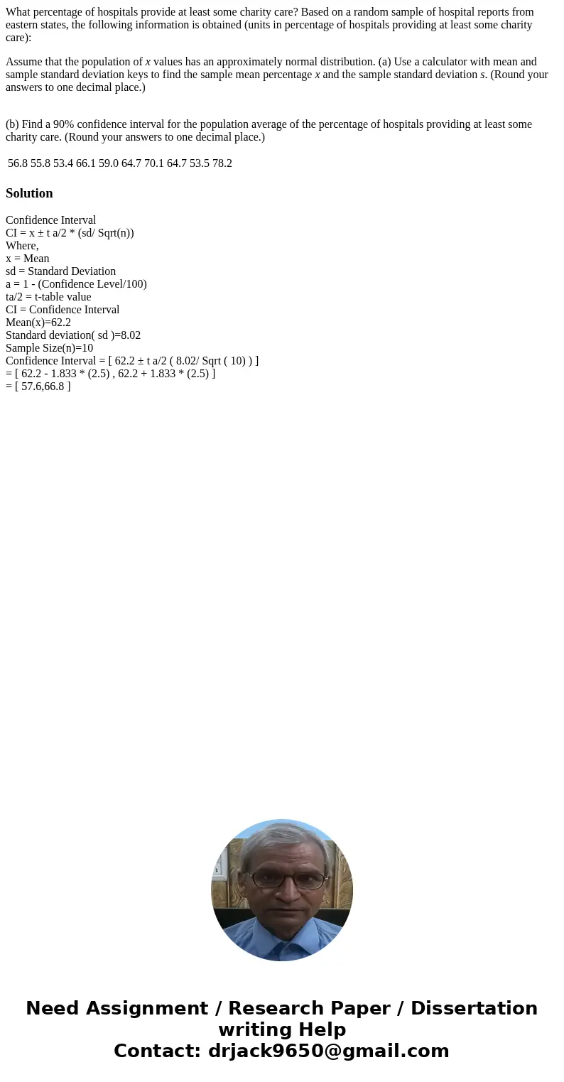 What percentage of hospitals provide at least some charity care? Based on a random sample of hospital reports from eastern states, the following information is  What percentage of hospitals provide at least some charity care? Based on a random sample of hospital reports from eastern states, the following information is
