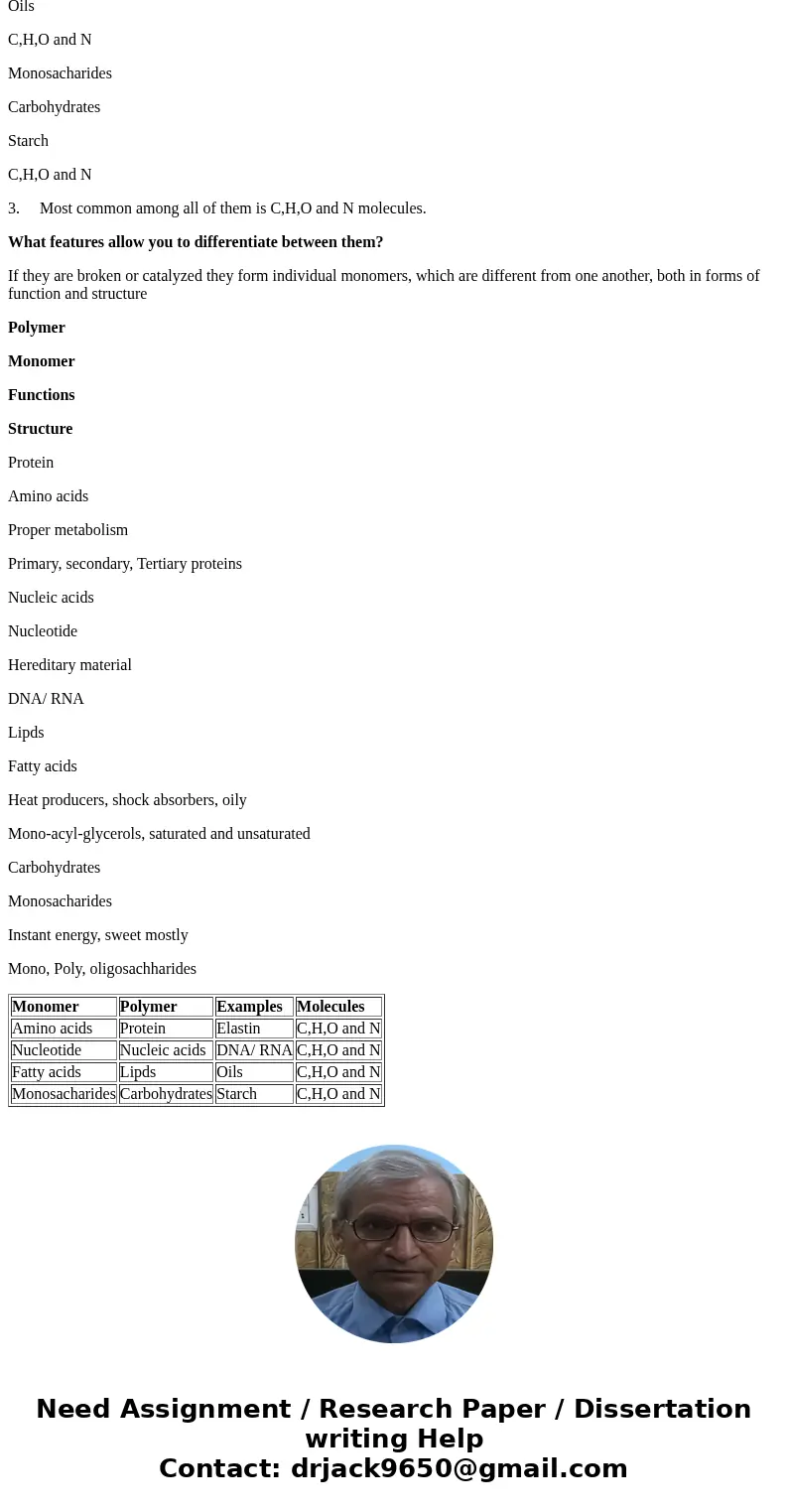 What structural features are common to proteins, nucleic acids, lipids, and carbs? What features allow you to differentiate between them?SolutionWhat structural What structural features are common to proteins, nucleic acids, lipids, and carbs? What features allow you to differentiate between them?SolutionWhat structural