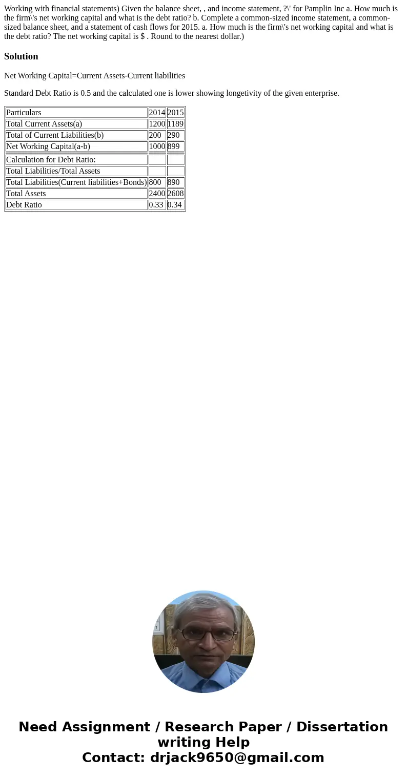  Working with financial statements) Given the balance sheet, , and income statement, ?\' for Pamplin Inc a. How much is the firm\'s net working capital and what