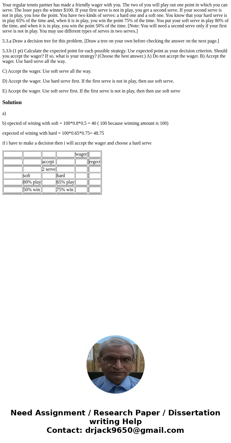 Your regular tennis partner has made a friendly wager with you. The two of you will play out one point in which you can serve. The loser pays the winner $100. I Your regular tennis partner has made a friendly wager with you. The two of you will play out one point in which you can serve. The loser pays the winner $100. I