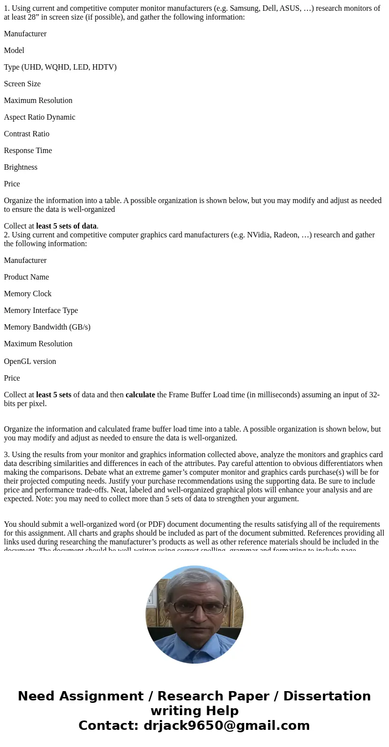 1. Using current and competitive computer monitor manufacturers (e.g. Samsung, Dell, ASUS, …) research monitors of at least 28” in screen size (if possible), an