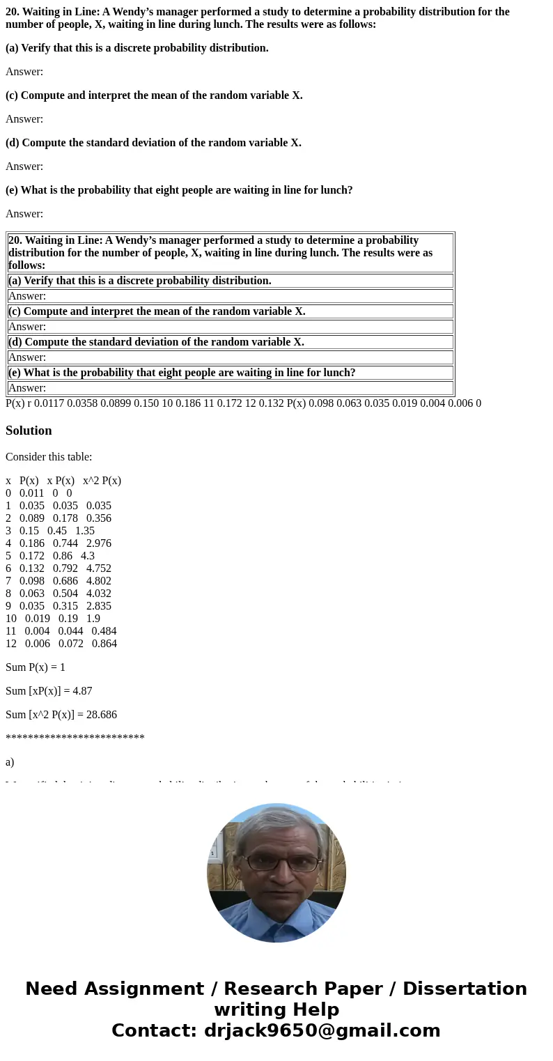 20. Waiting in Line: A Wendy’s manager performed a study to determine a probability distribution for the number of people, X, waiting in line during lunch. The 