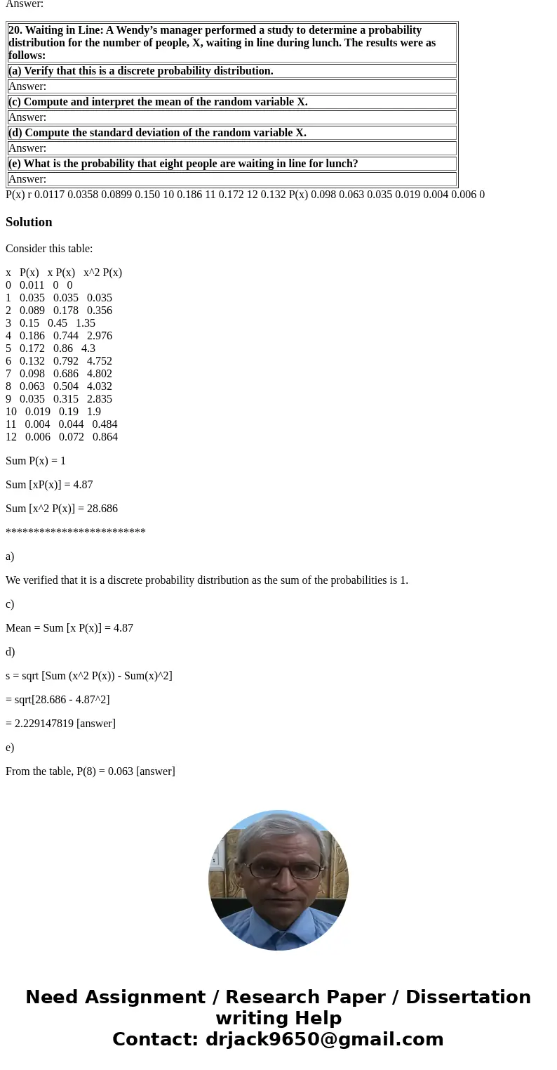 20. Waiting in Line: A Wendy’s manager performed a study to determine a probability distribution for the number of people, X, waiting in line during lunch. The 