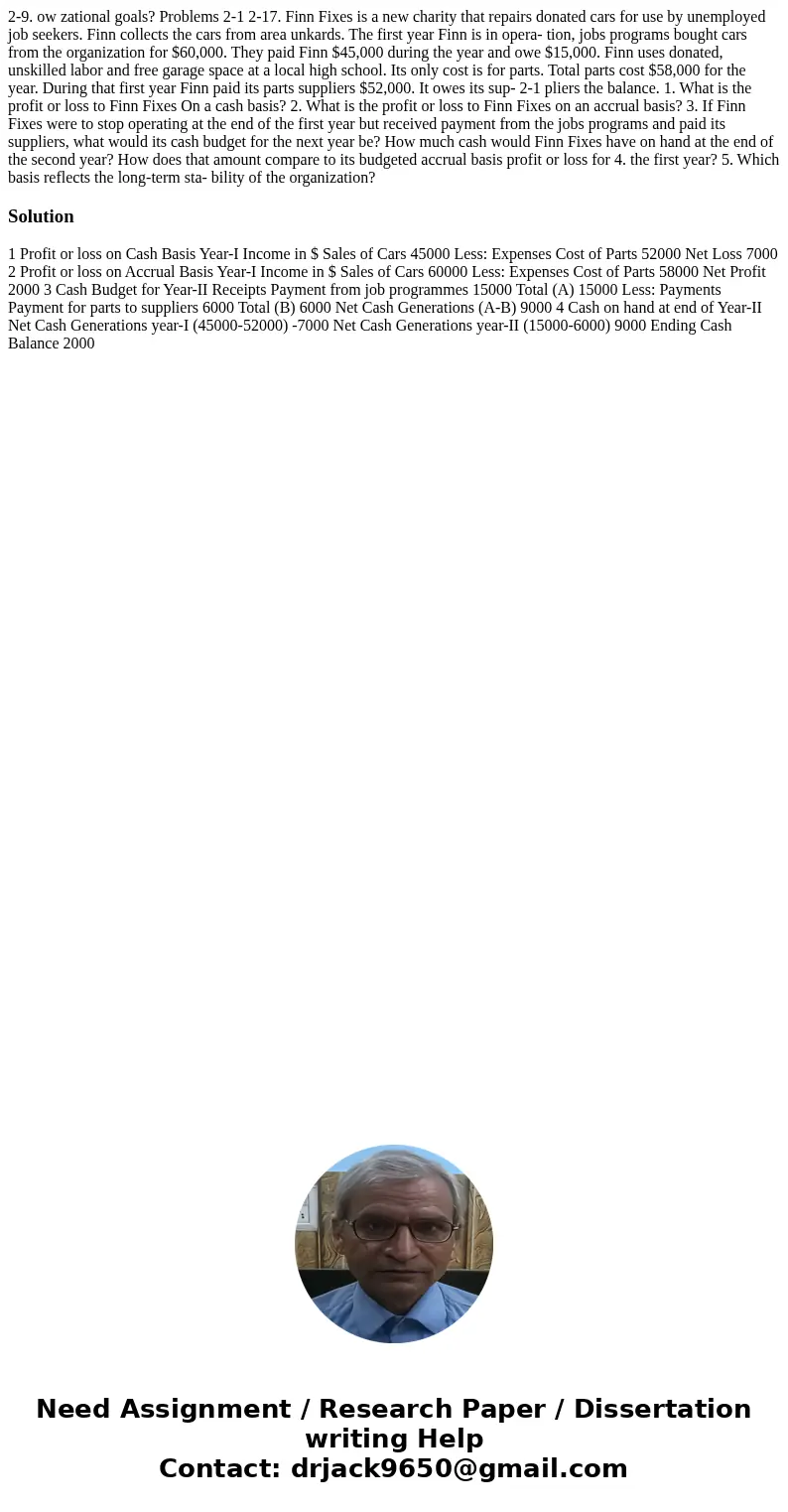 2-9. ow zational goals? Problems 2-1 2-17. Finn Fixes is a new charity that repairs donated cars for use by unemployed job seekers. Finn collects the cars from  2-9. ow zational goals? Problems 2-1 2-17. Finn Fixes is a new charity that repairs donated cars for use by unemployed job seekers. Finn collects the cars from