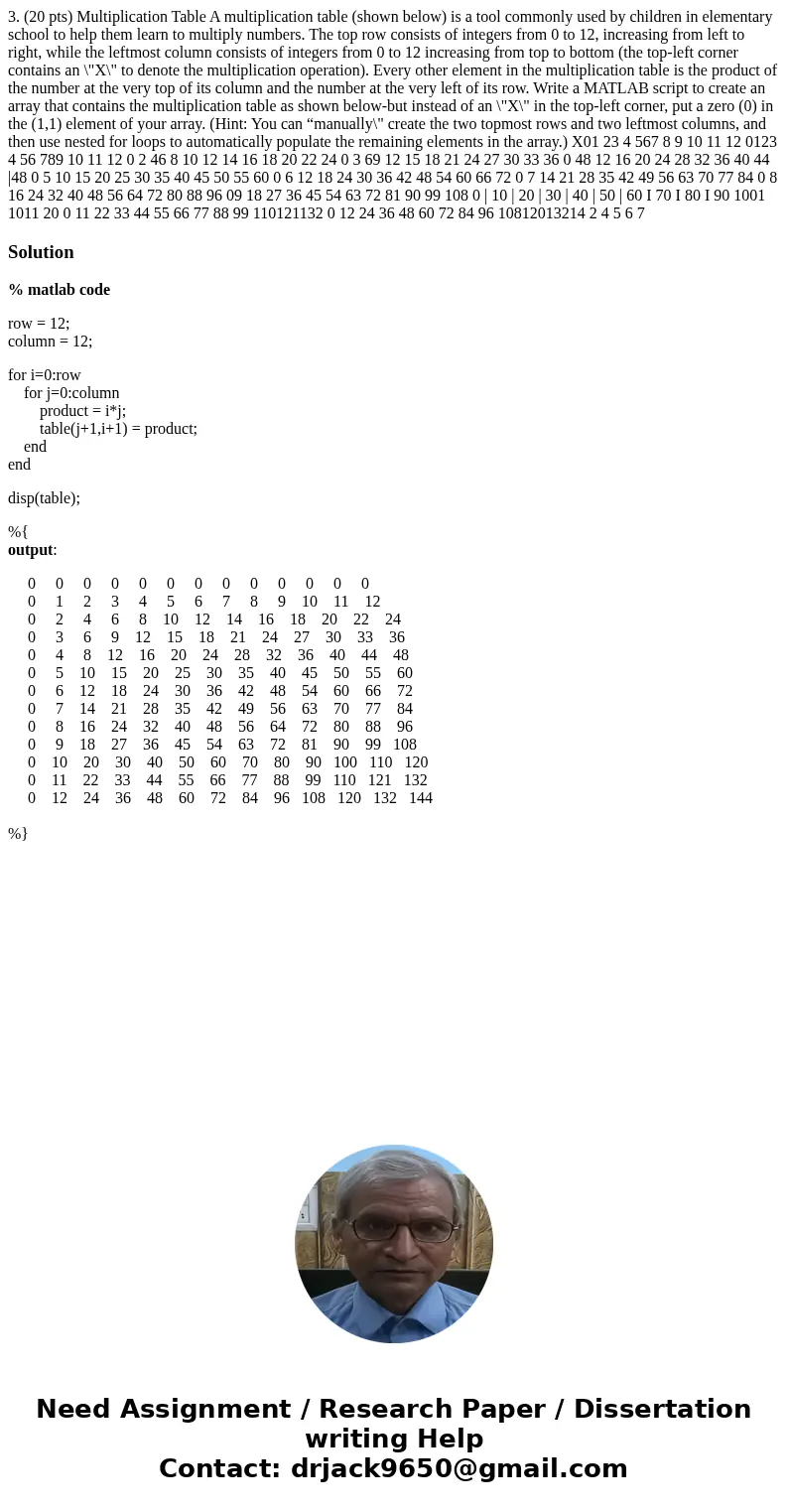 3. (20 pts) Multiplication Table A multiplication table (shown below) is a tool commonly used by children in elementary school to help them learn to multiply n  3. (20 pts) Multiplication Table A multiplication table (shown below) is a tool commonly used by children in elementary school to help them learn to multiply n