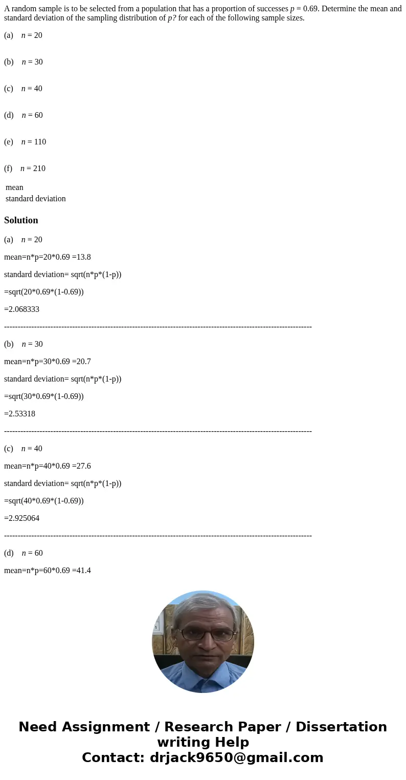 A random sample is to be selected from a population that has a proportion of successes p = 0.69. Determine the mean and standard deviation of the sampling distr