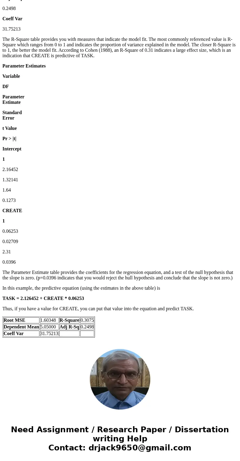 . Apply Regression using ANN on some data (of your choice) 2. Use any software tool you want. 3. Write a report summarizing your experience. Please complete the